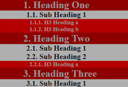 numbering headings and subheadings