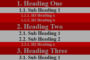 numbering headings and subheadings